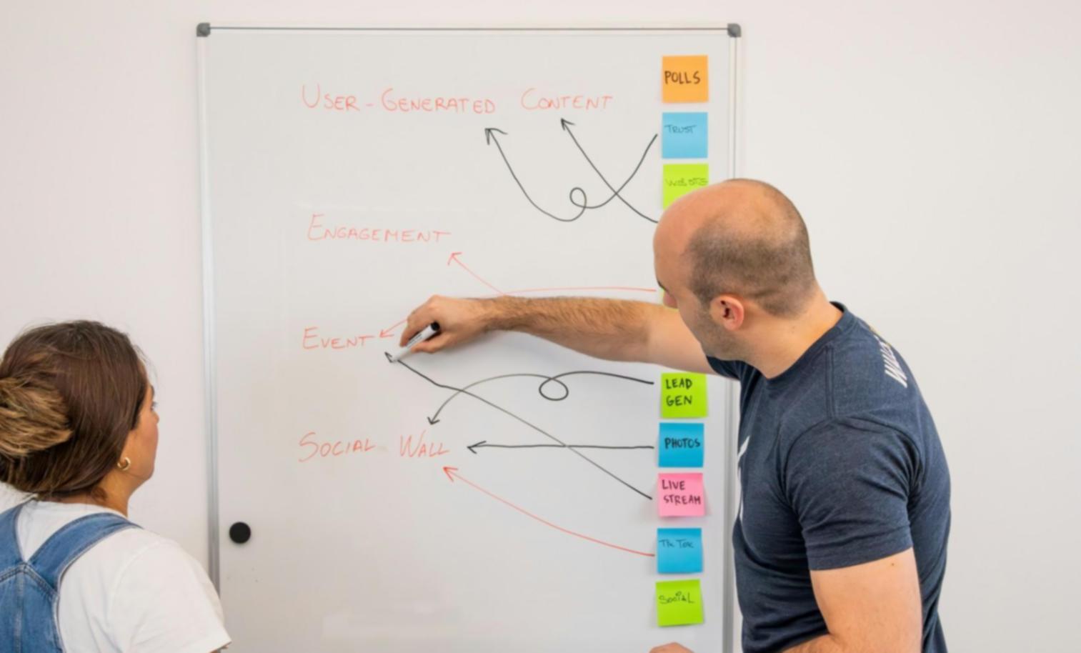 Finanzanalyse-Workshop mit interaktiven Lernmaterialien